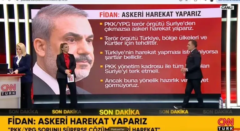 Haber Resmi